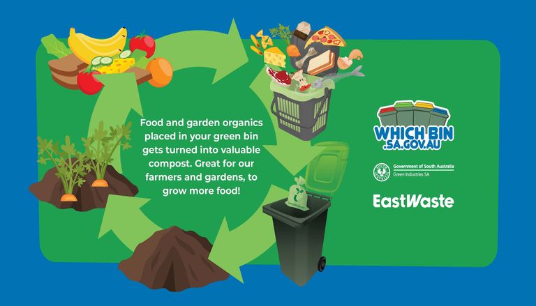 Learn more about Adelaide Hills Council waste services